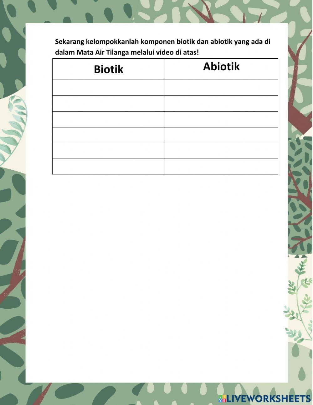 LKPD Interaksi Makhluk Hidup dengan Lingkungan berbasis Potensi Lokal Mata Air Tilanga