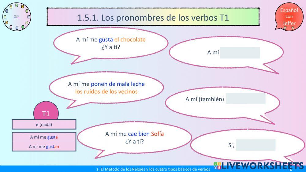 R1 Tipos de verbos y pronombres