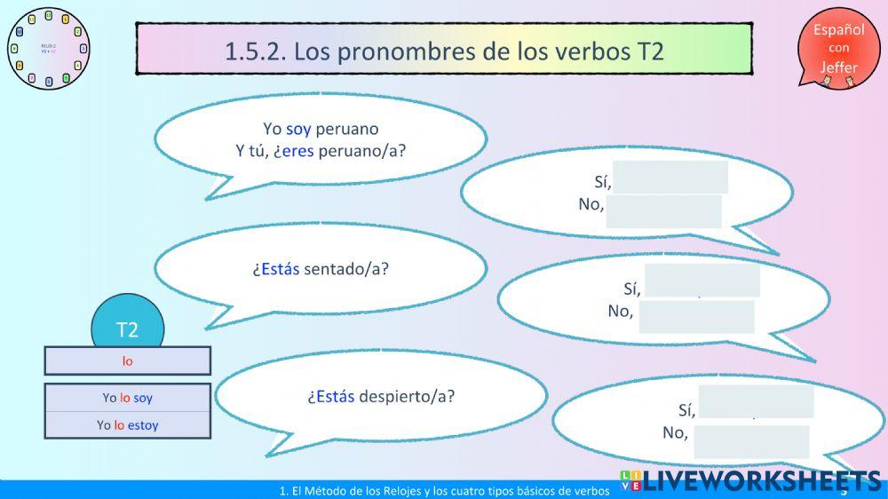 R1 Tipos de verbos y pronombres