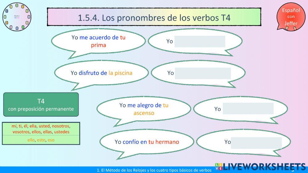 R1 Tipos de verbos y pronombres