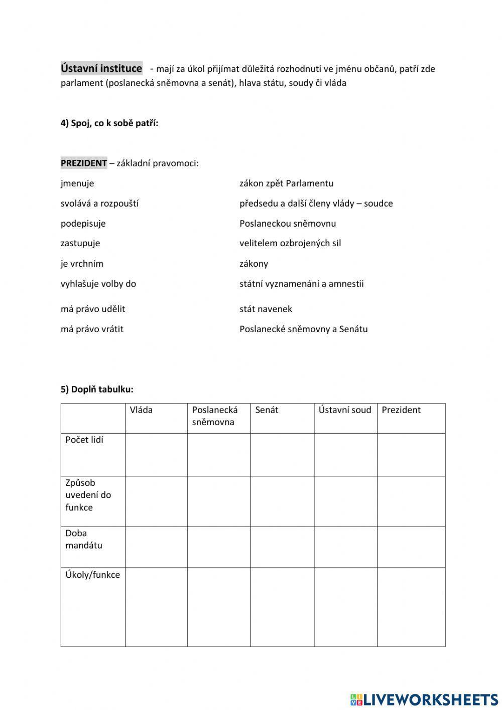 Pracovní list - Ústava ČR