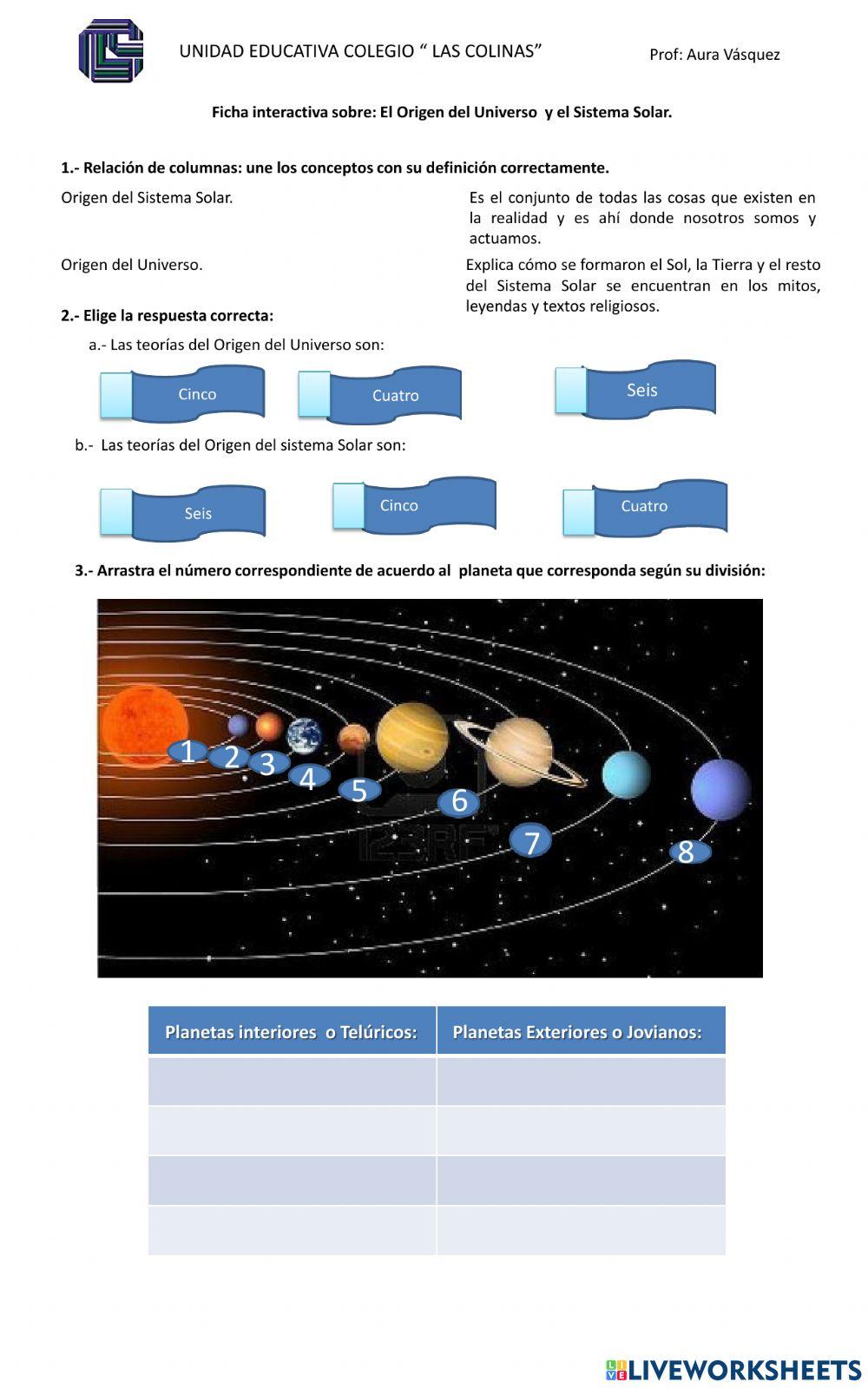 Origen del Universo y el Sistema Solar.