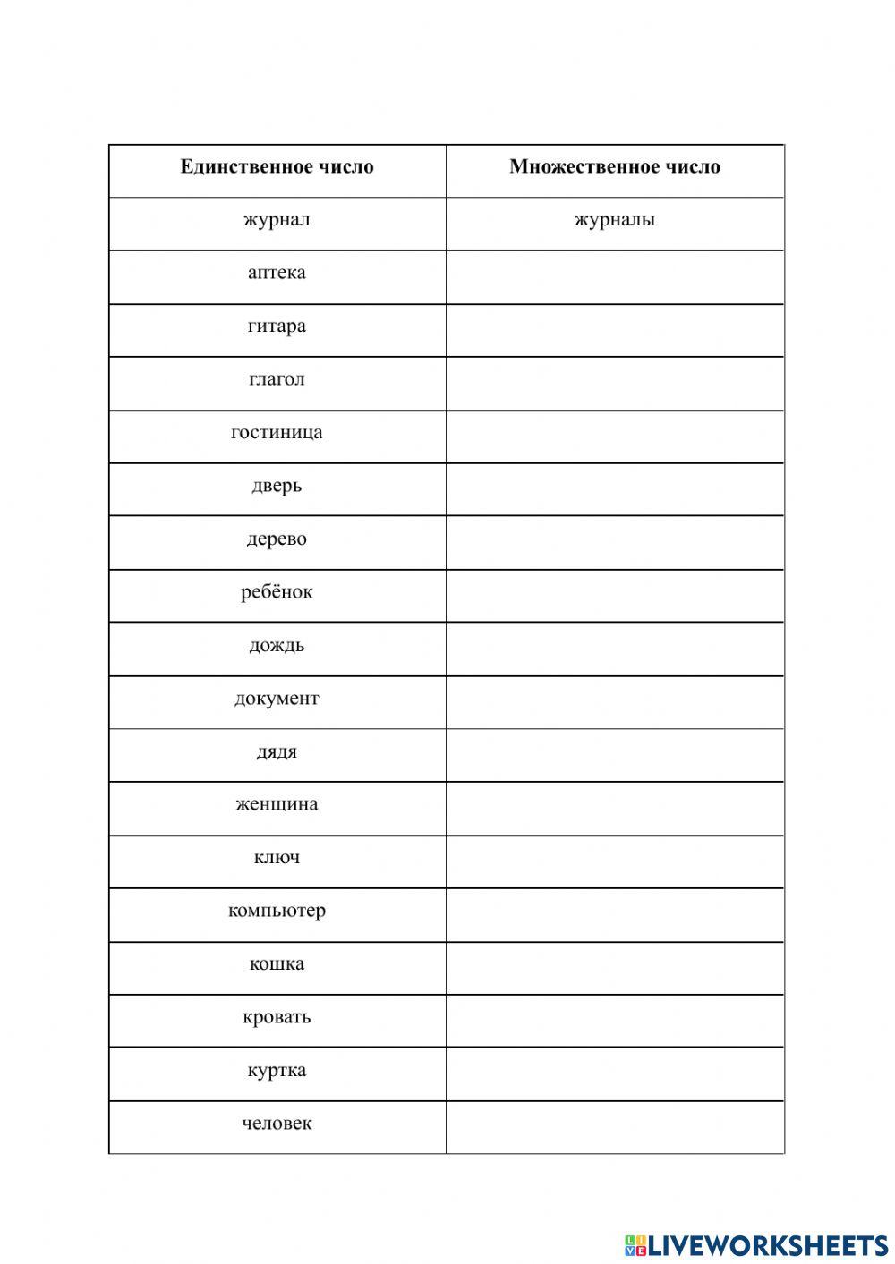 Мн. число сущ.