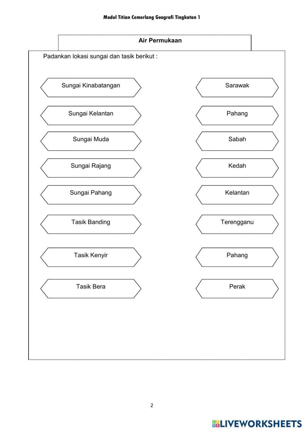 Geografi T1 Bab 12 (12.1) Geografi T1 Bab 12 (12.1)