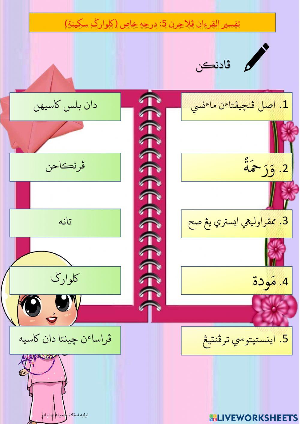 Maimunah bt Abu:Tafsir quran Bab 5