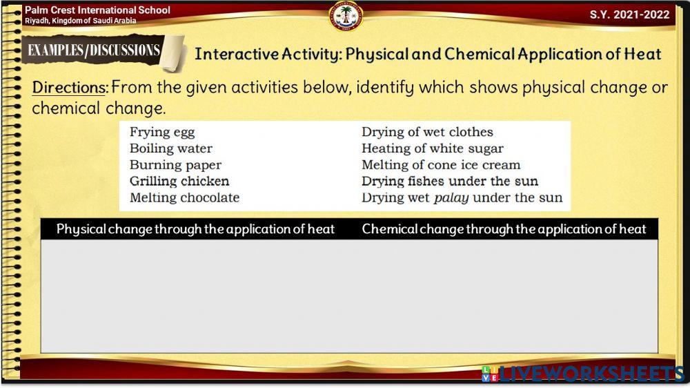 Chemical and Physical Application of Heat