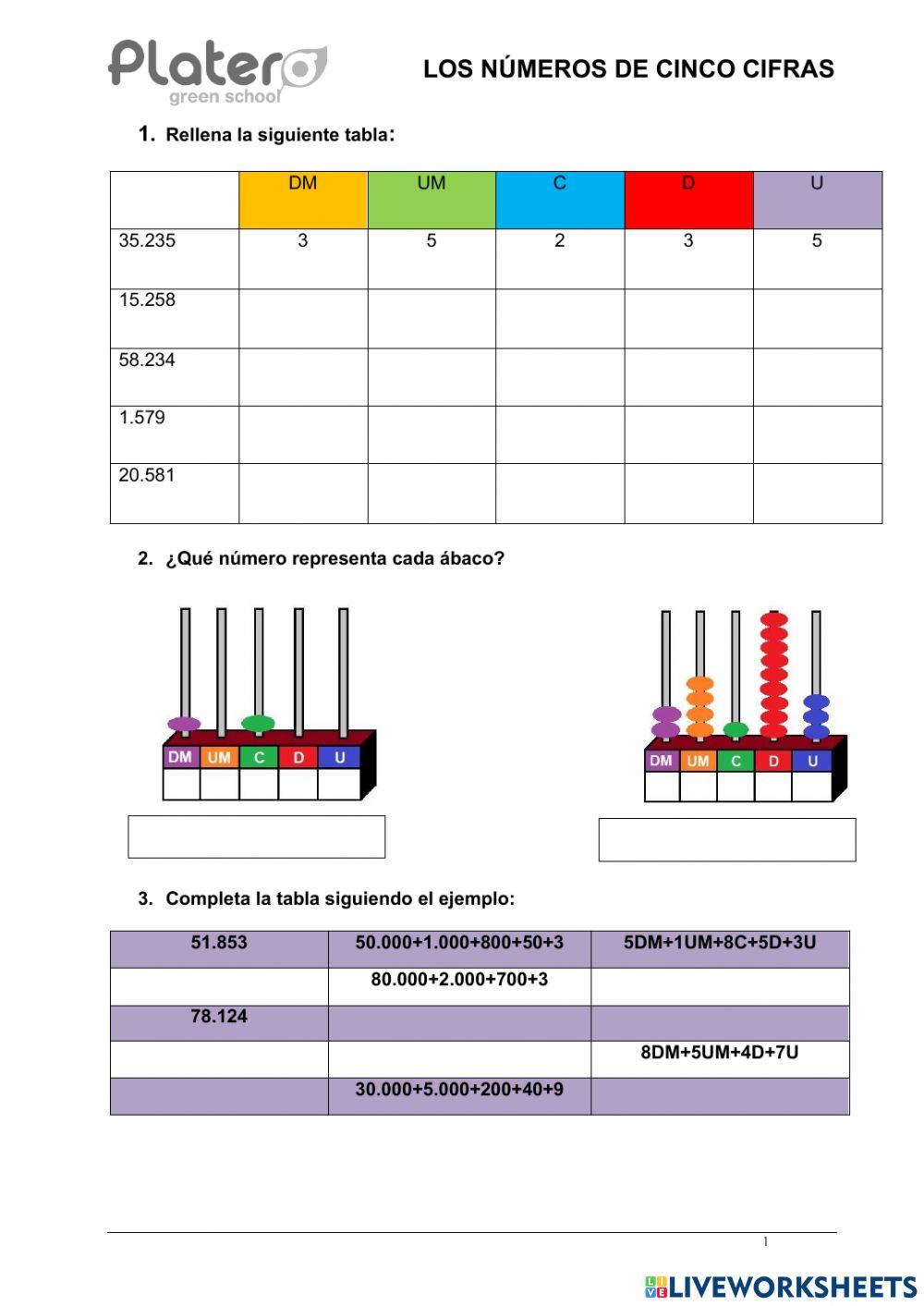 Números de cinco cifras