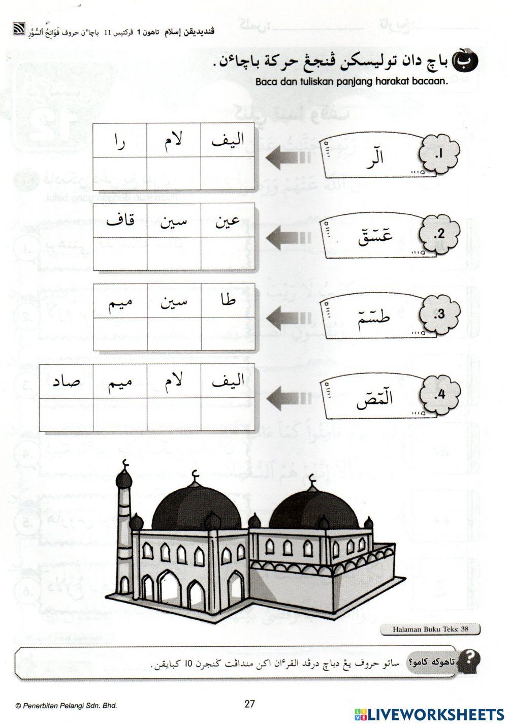 Bacaan Fawatihussuwar