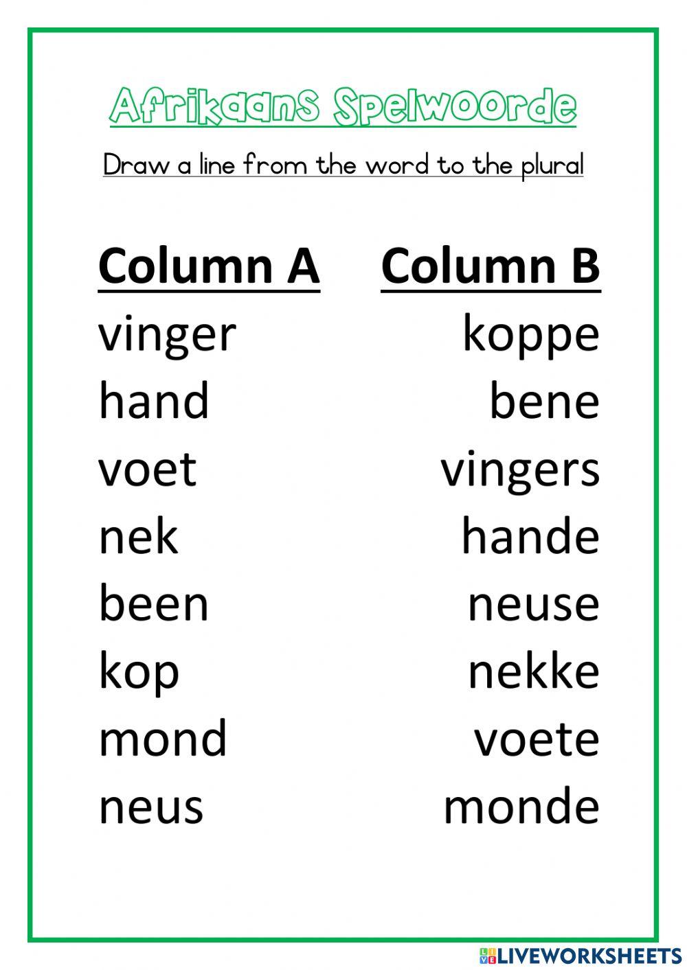 Afrikaans Body Parts