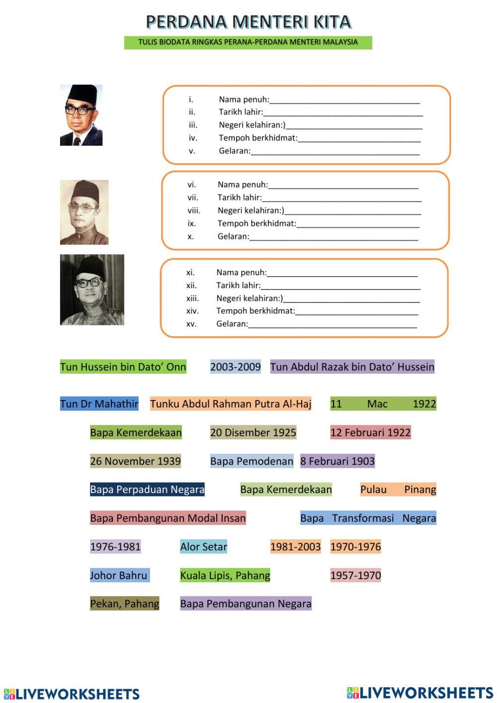 Pemimpin Negara yang Kusanjungi