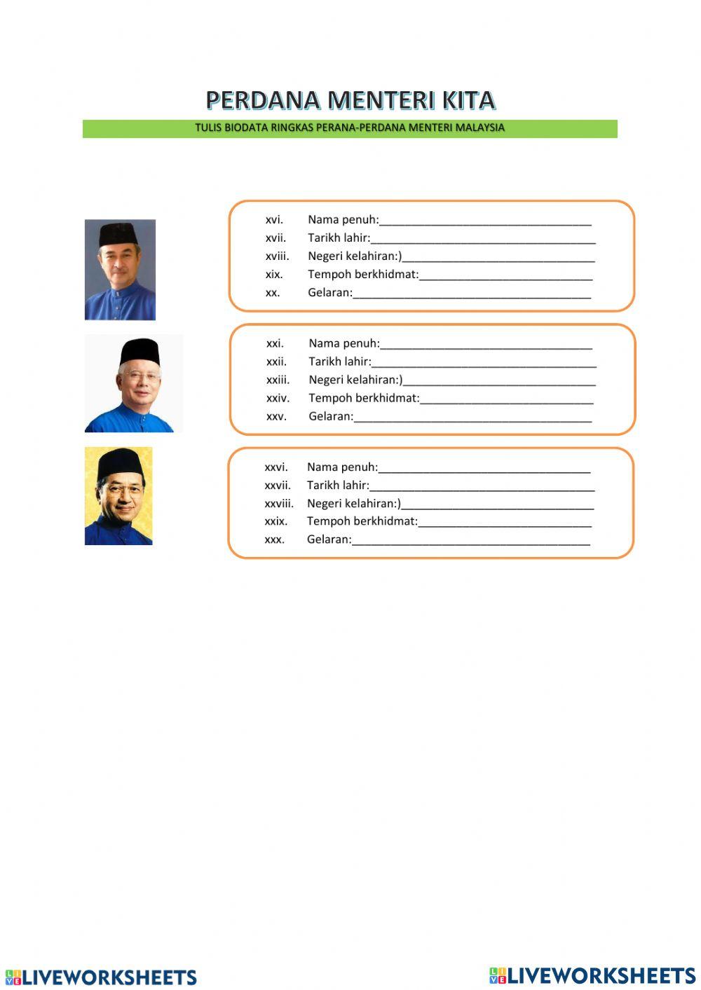 Pemimpin Negara yang Kusanjungi