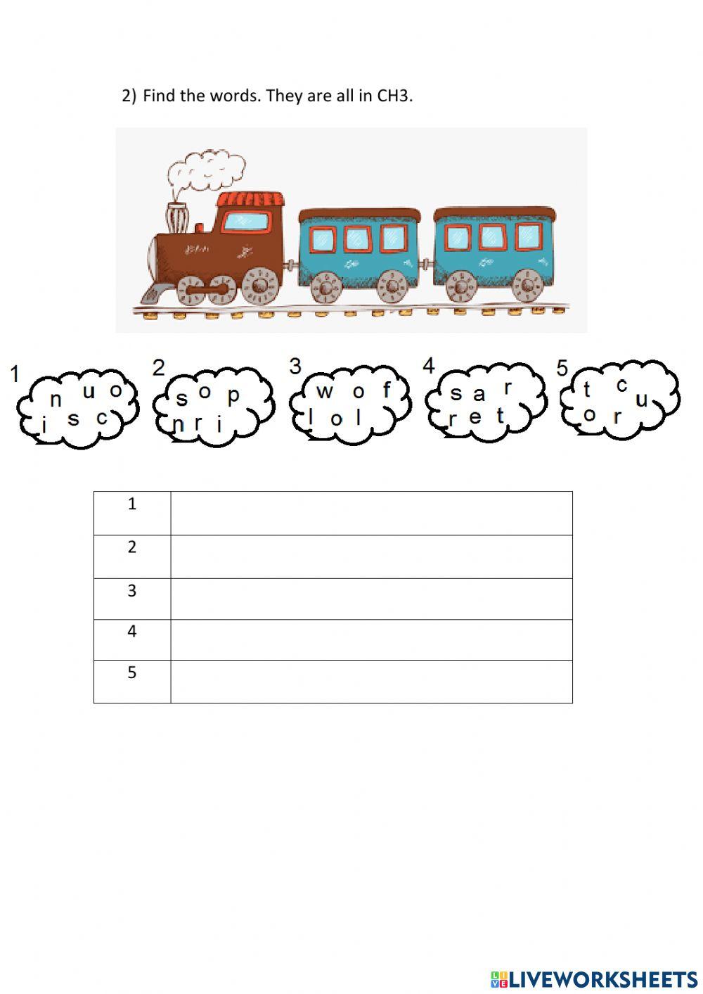 CH3: Around the world in 80 days