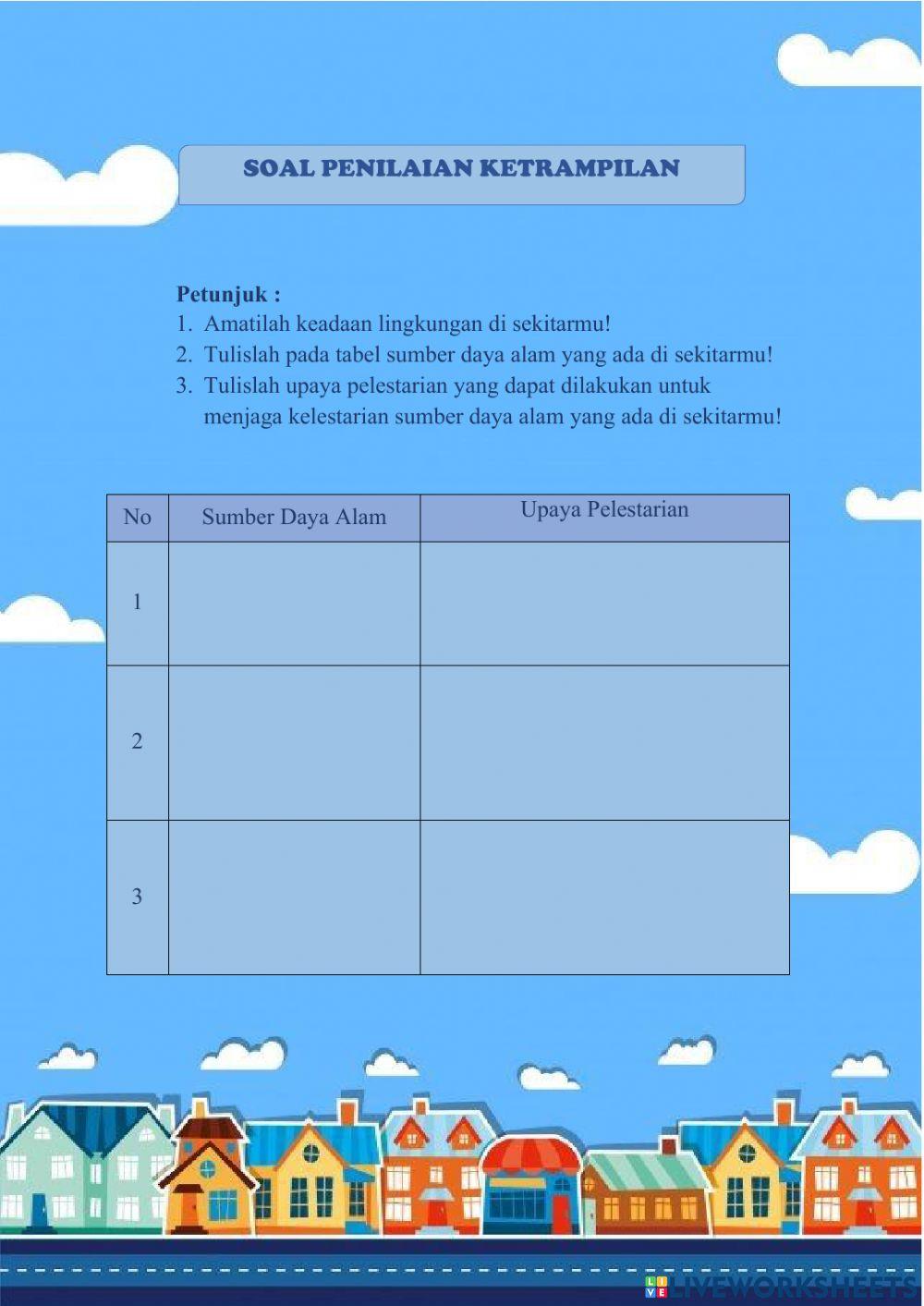 Upaya Pelestarian Sumber Daya Alam