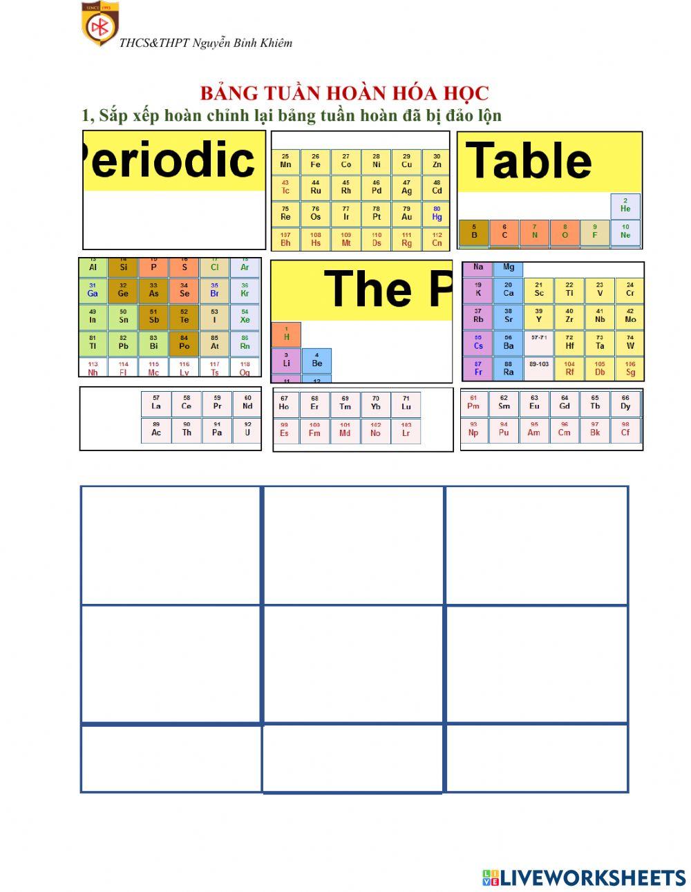Luyện tập chương 2 Hóa 10