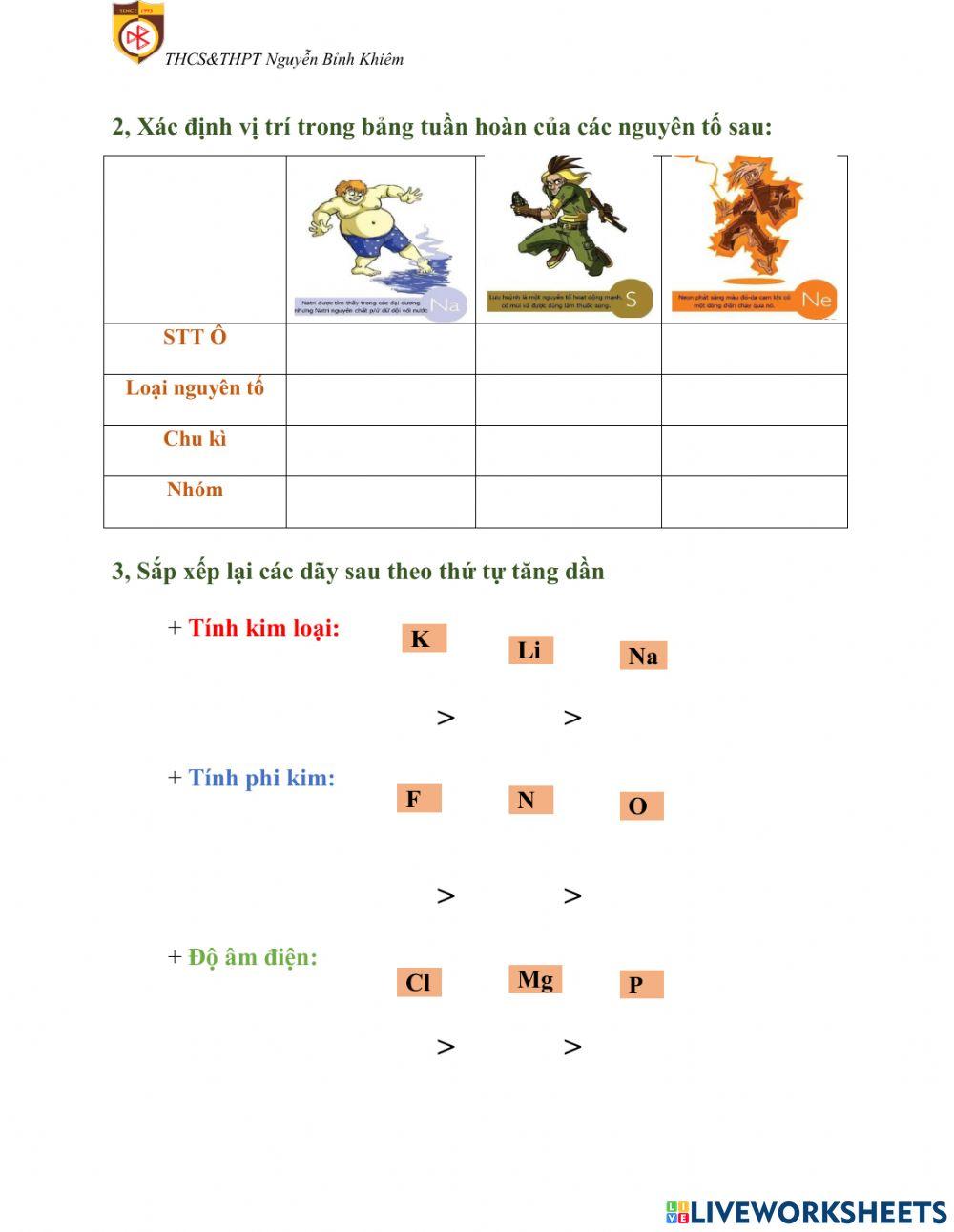 Luyện tập chương 2 Hóa 10