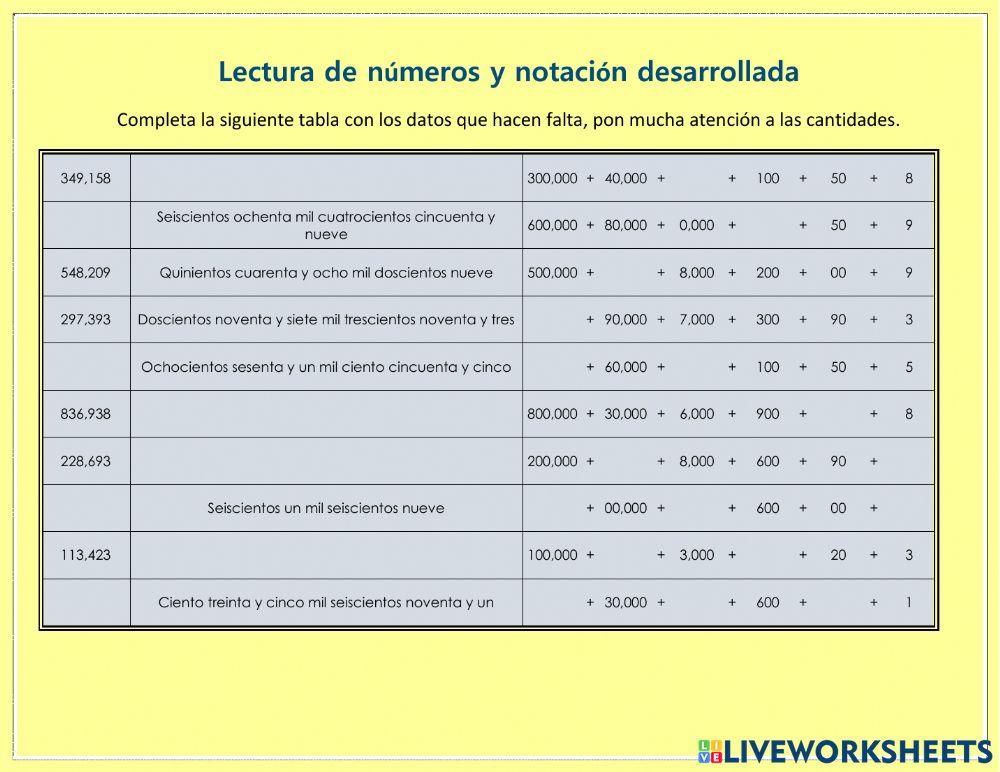 Lectura de cantidades