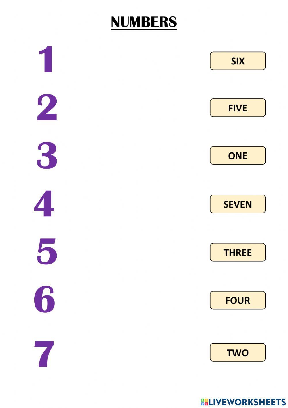 Numbers