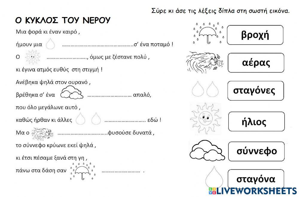 Ο κυκλος του νερου- εικονολεξο