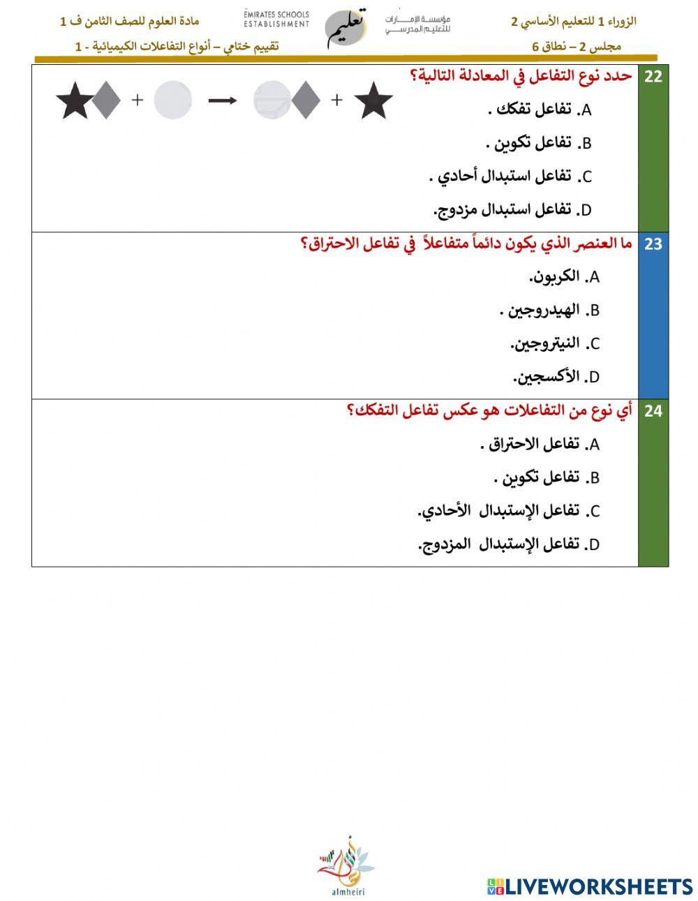 انواع التفاعلات الكيميائية1