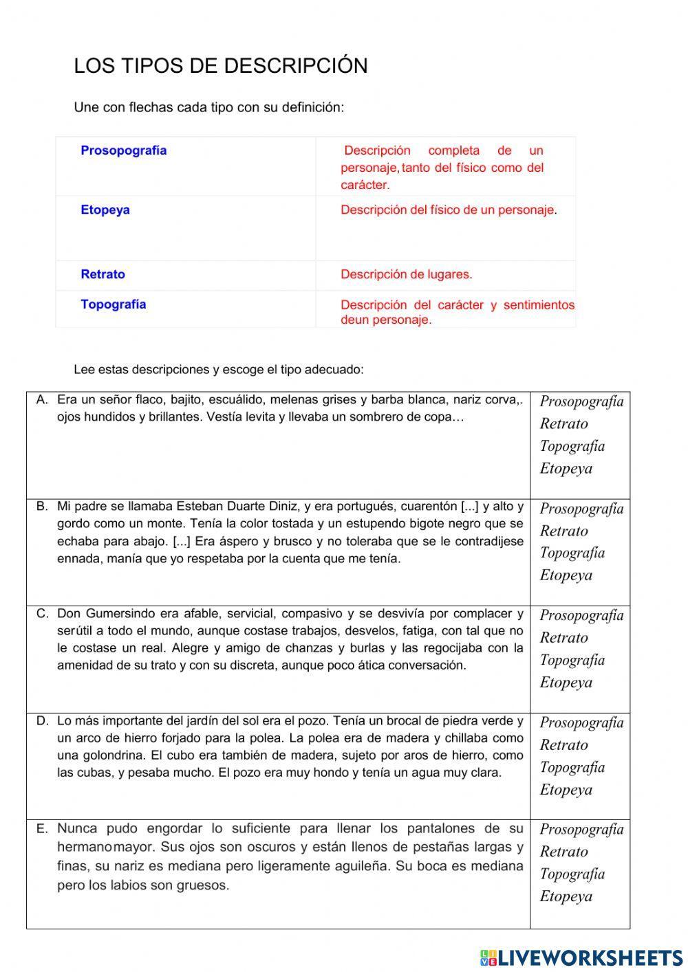 TIPOS DE DESCRIPCIÓN