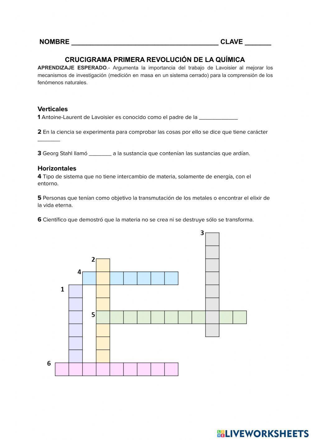 Primera revolución de la química