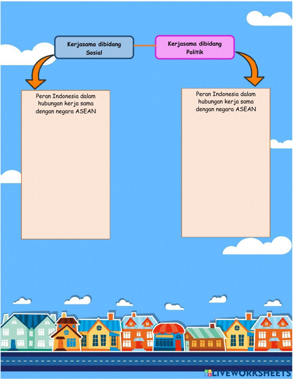 Tematik 4 Subtema 1 Pembelajaran 5