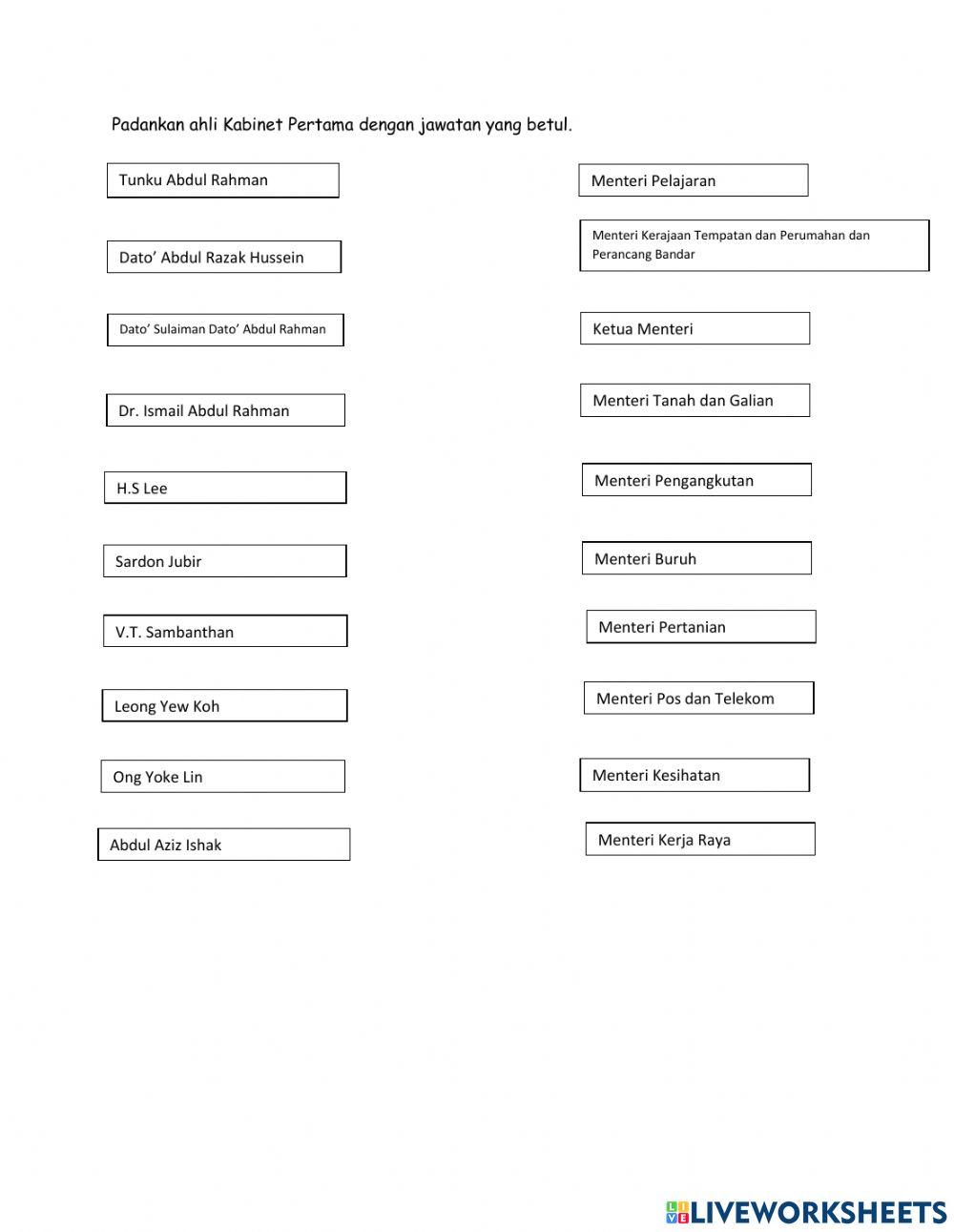 8.4 peranan kabinet pertama persekutuan tanah melayu