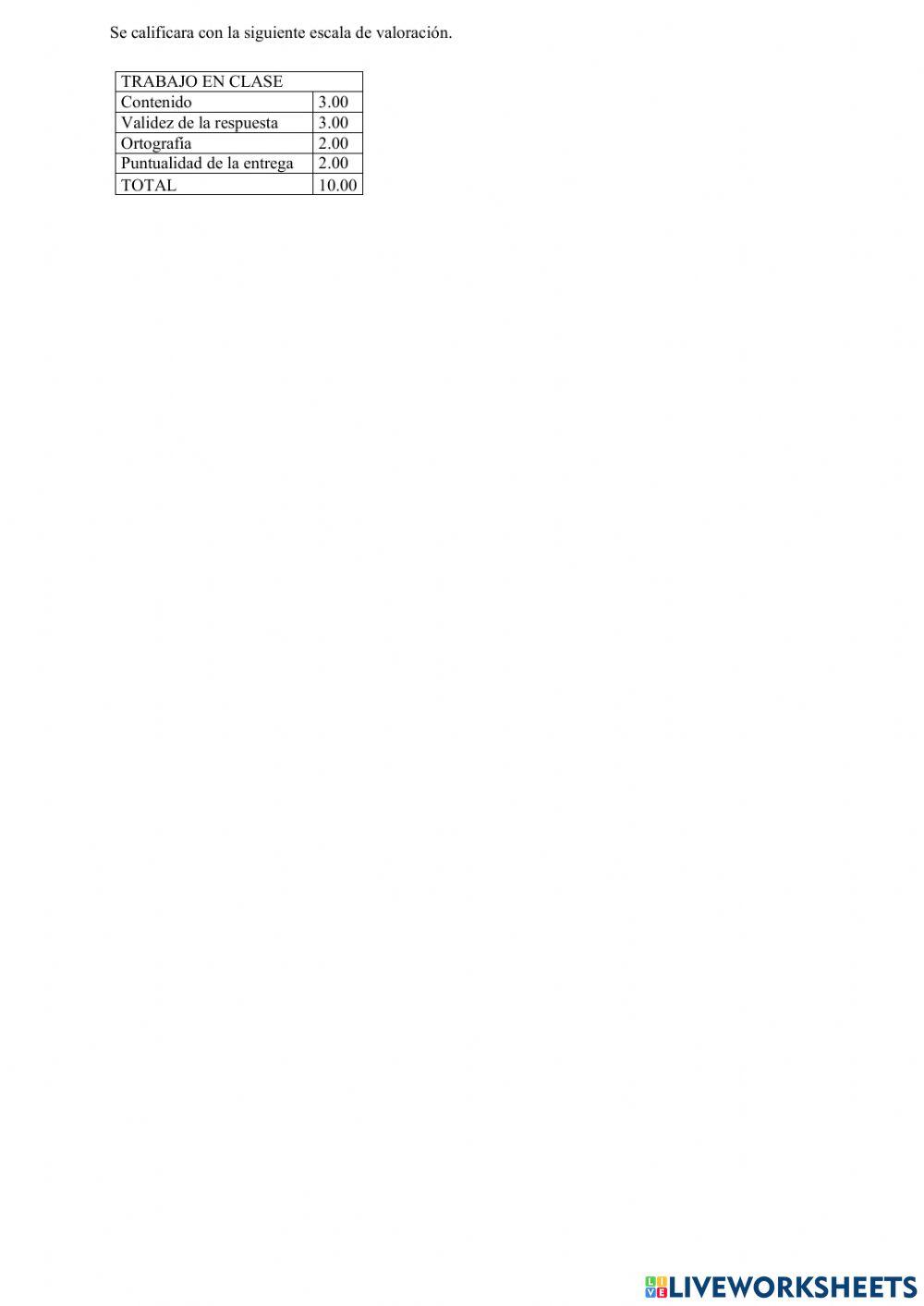 Comparar y contrastar