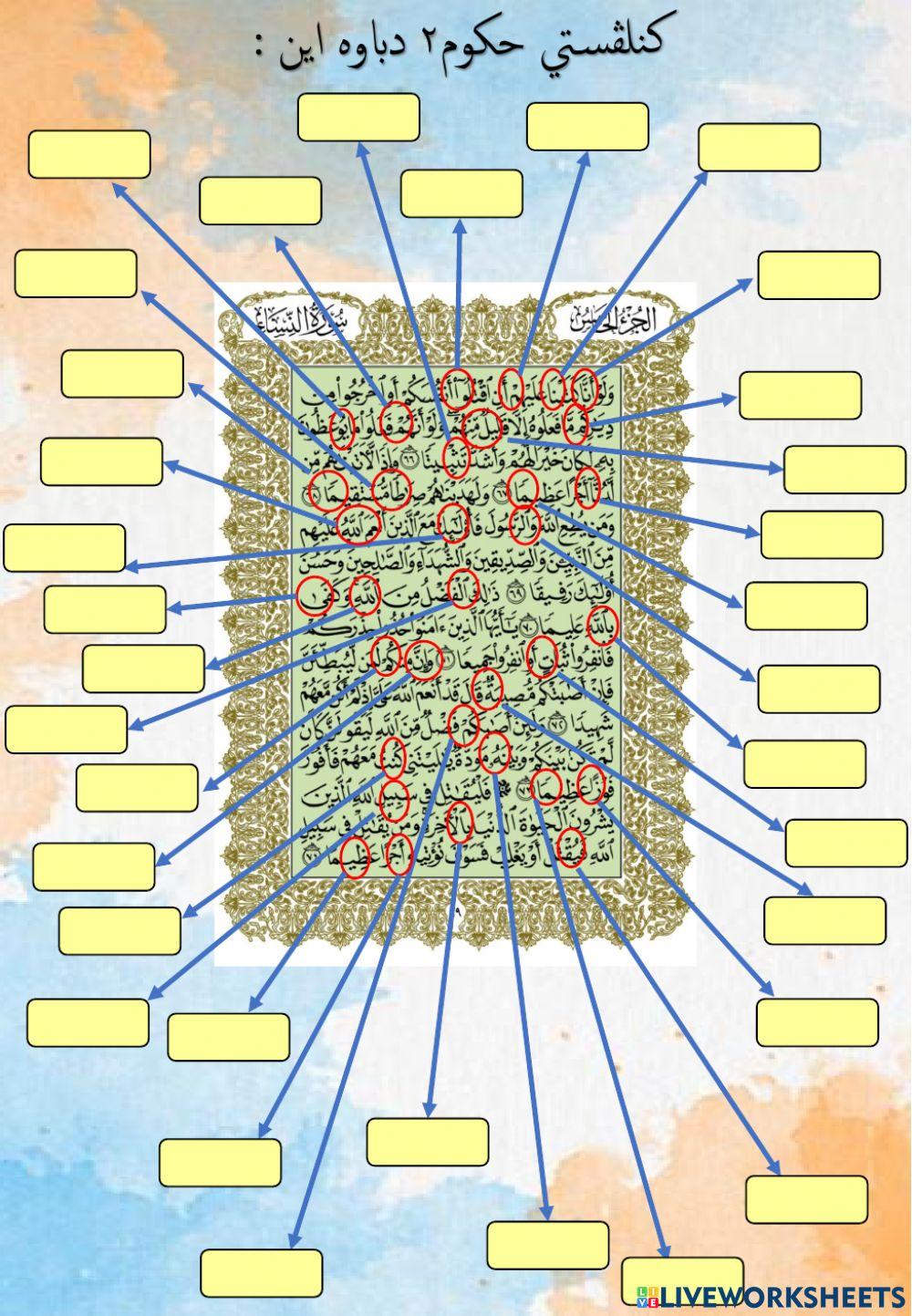 Mengenal Pasti Hukum ( Tajwid 6 )