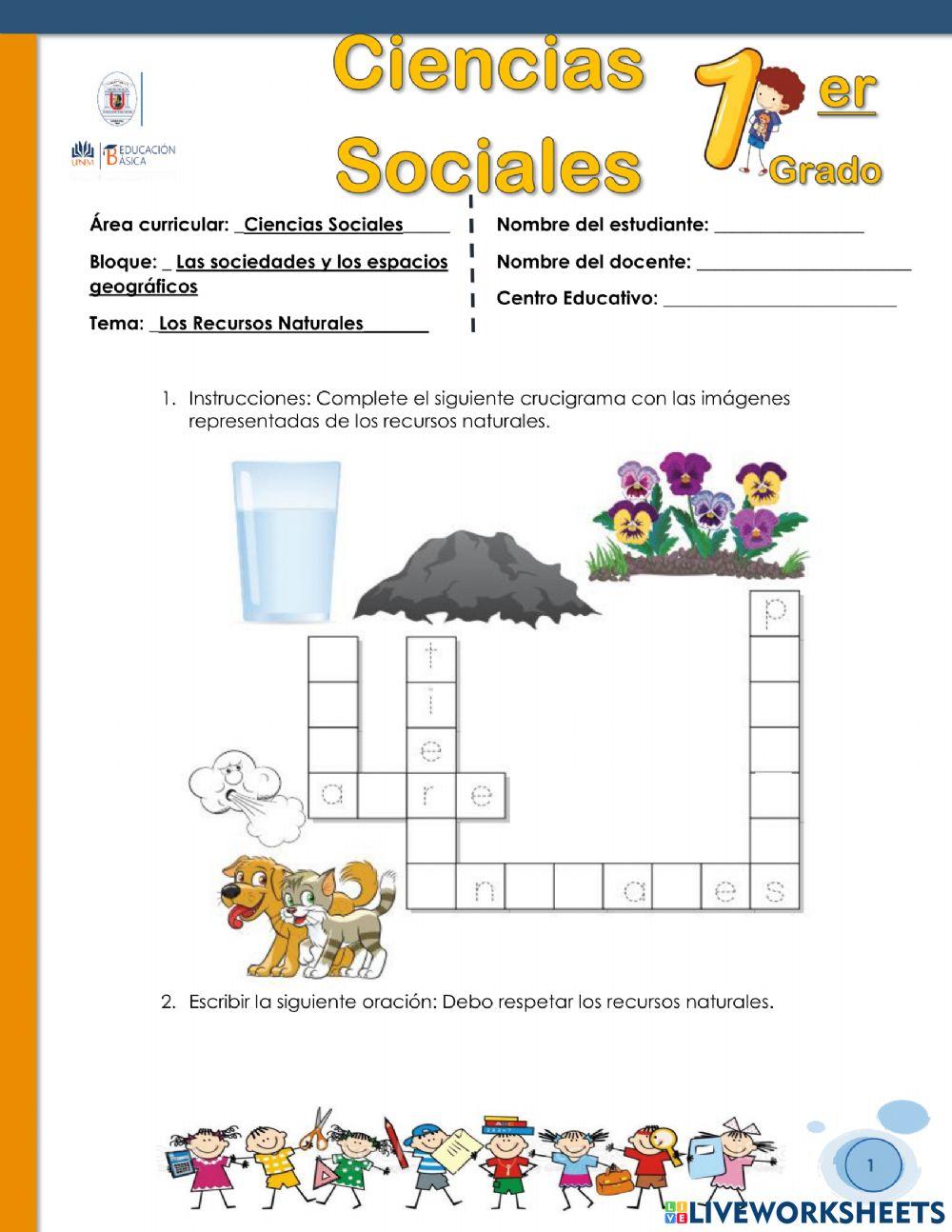 Principales recursos de mi comunidad