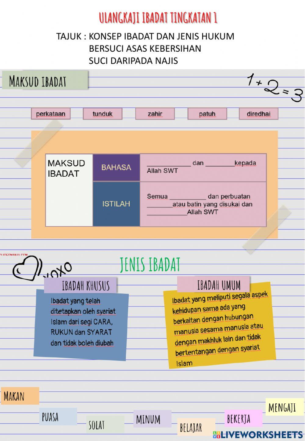 Ulangkaji Fekah ting 1