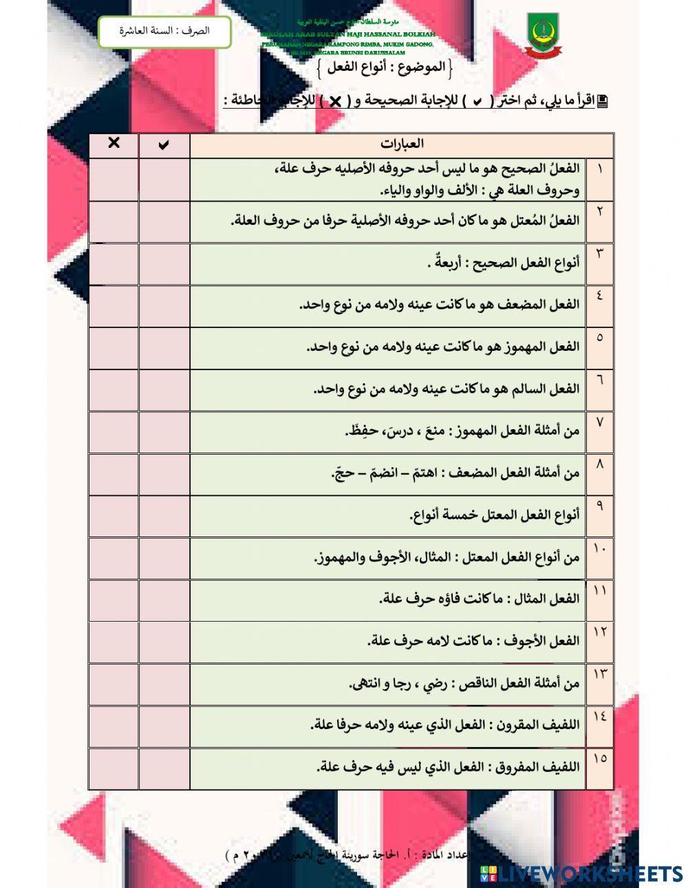 الصرف : أنواع الفعل 16102021