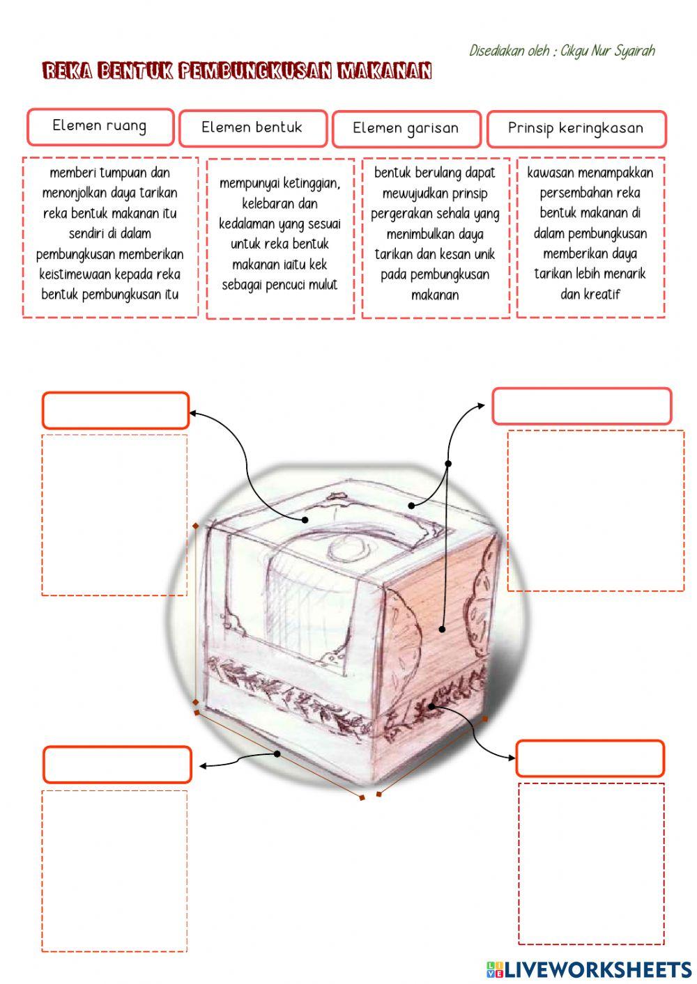 Analisis dan justifikasi elemen dan prinsip reka bentuk makanan