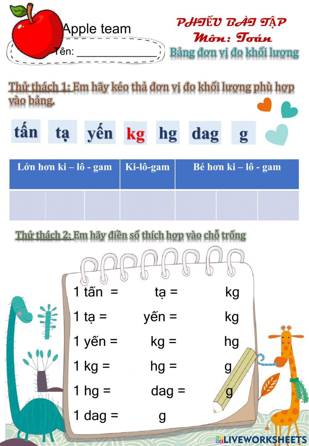 Bảng đơn vị đo khối lượng