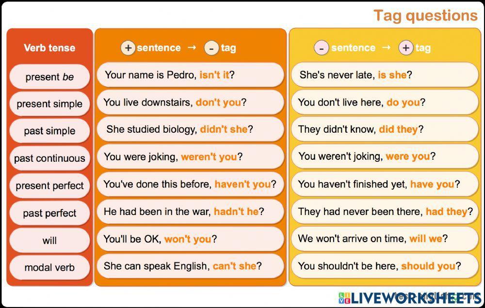 Think 2 - unit 7 - grammar - question tags