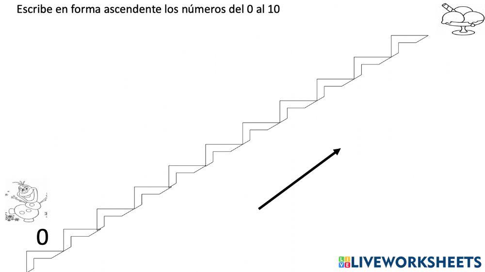 Números en forma ascendente