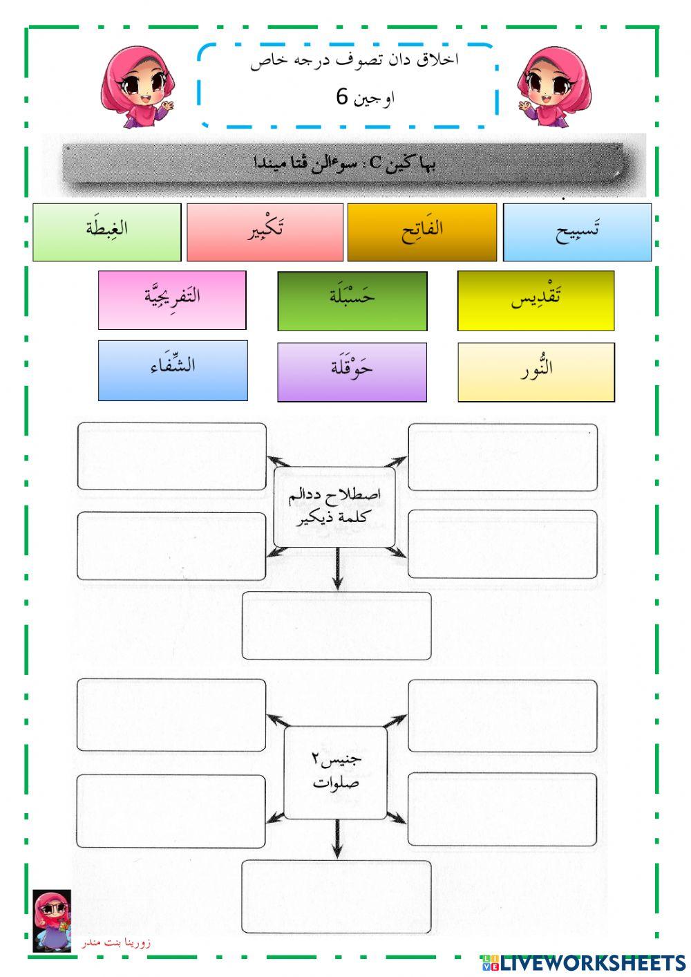 Akhlak darjah khas - ujian 6