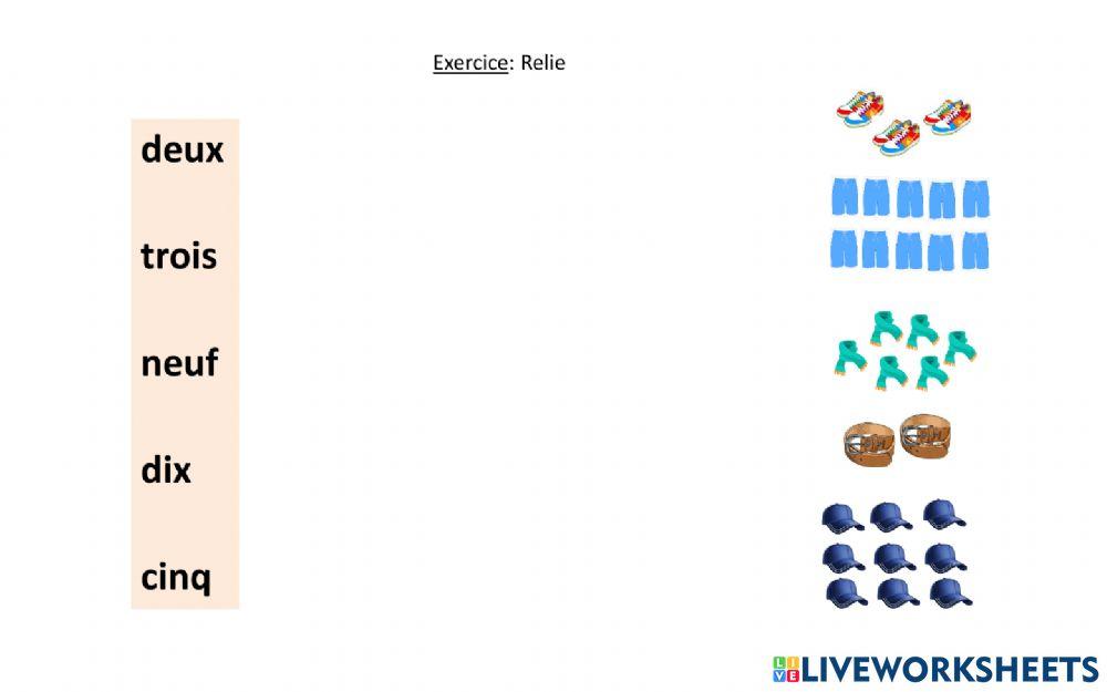 Vocabulaire petit vetements