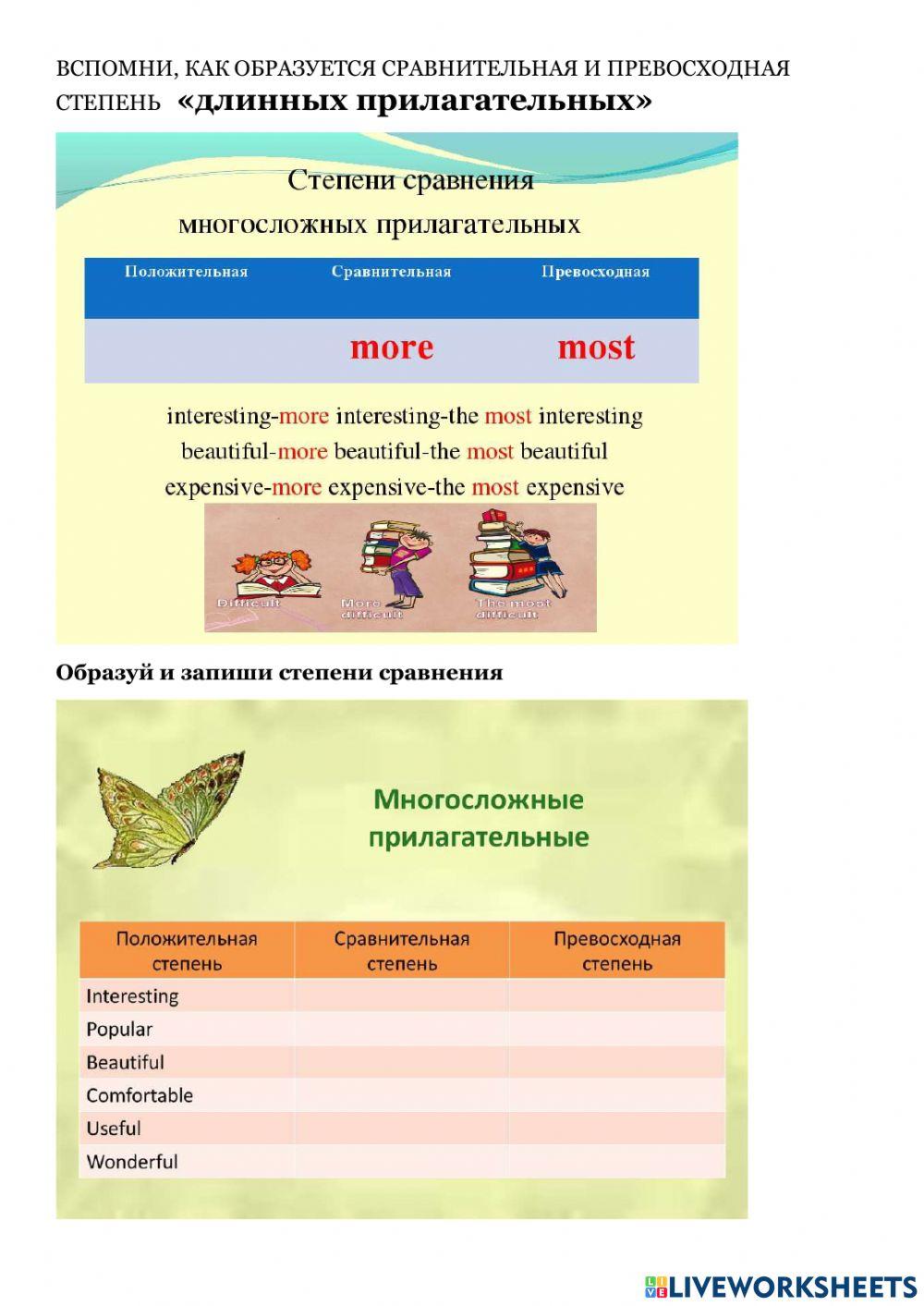 Degrees of comparison of English adjectives