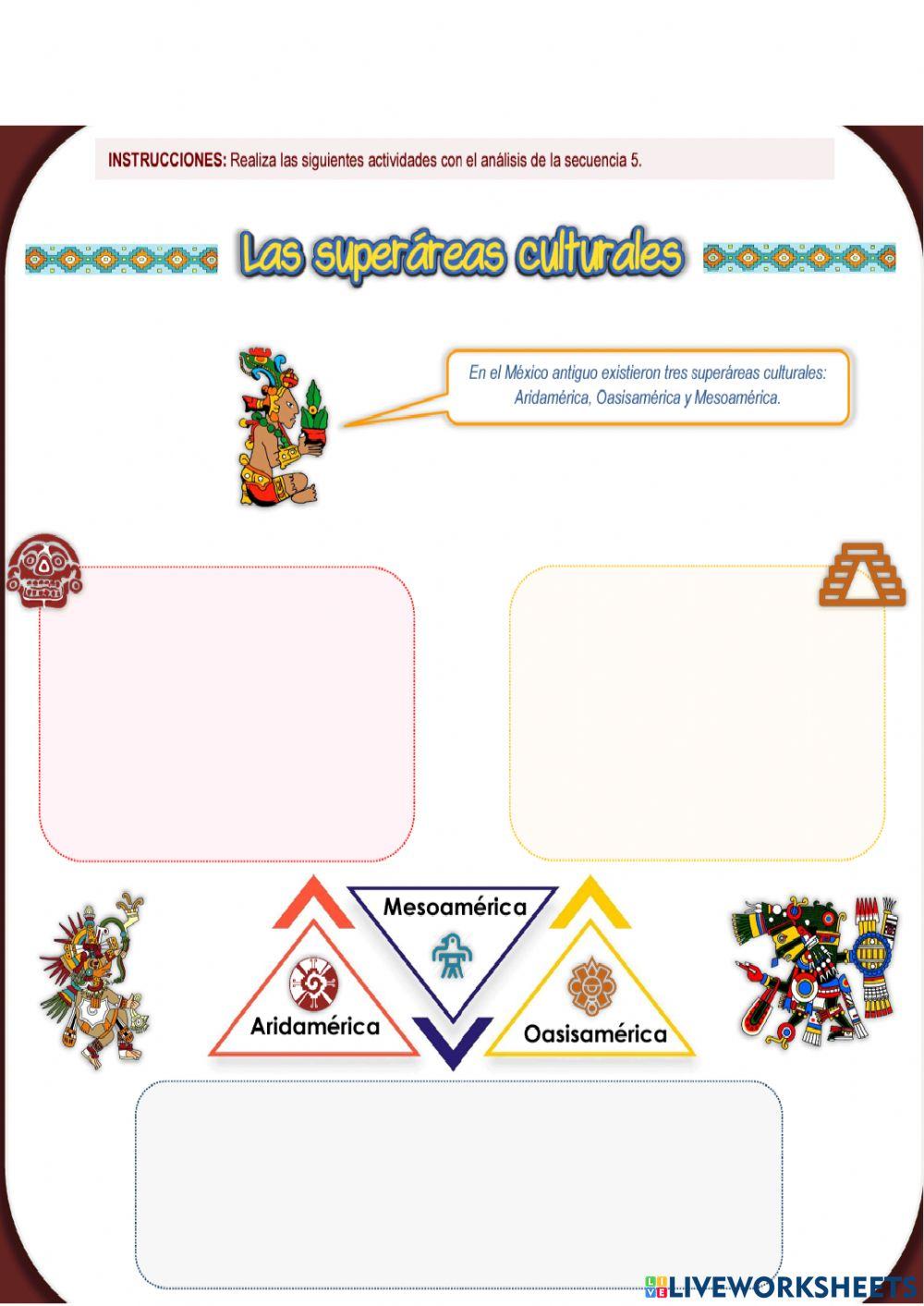 Las áreas culturales del México antiguo.