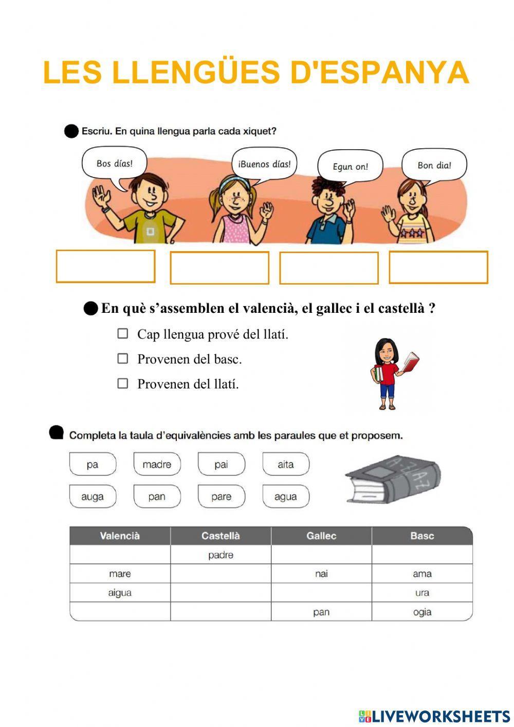 Les llengües d'Espanya