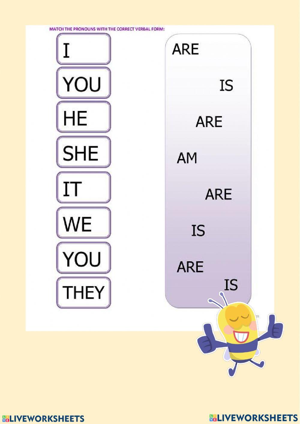 Aprendiendo a relacionar el verb to be