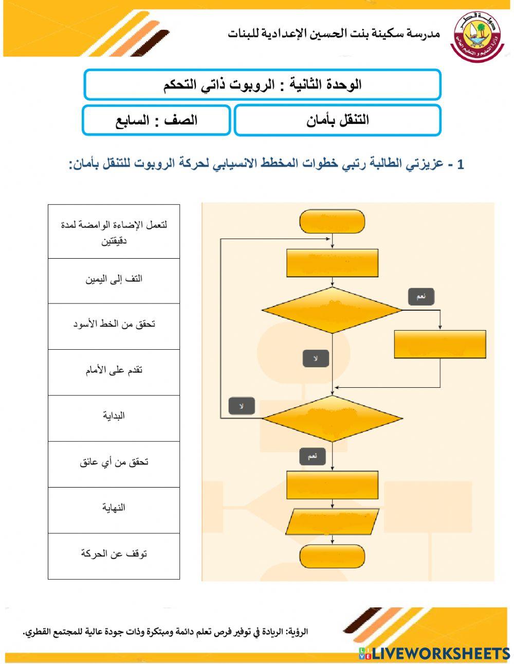 التنقل بأمان