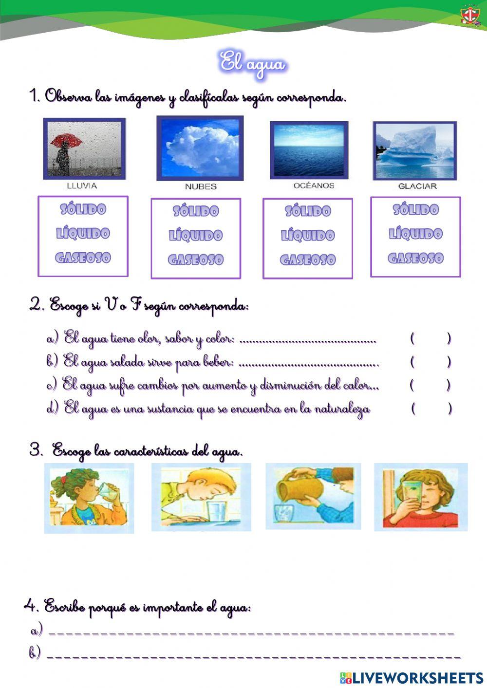 Recursos Naturales - El agua