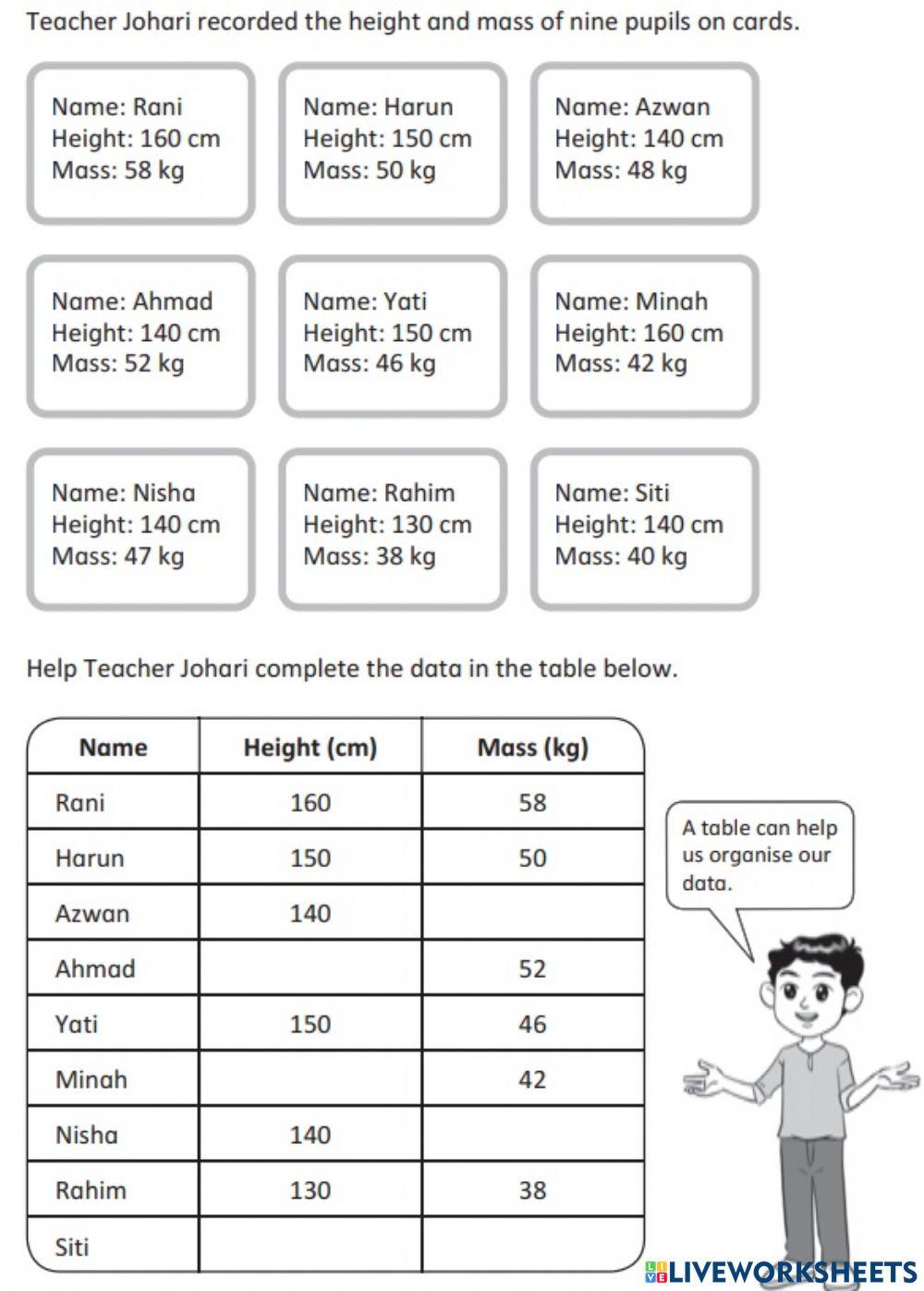 Presenting and Interpreting Data in a Table