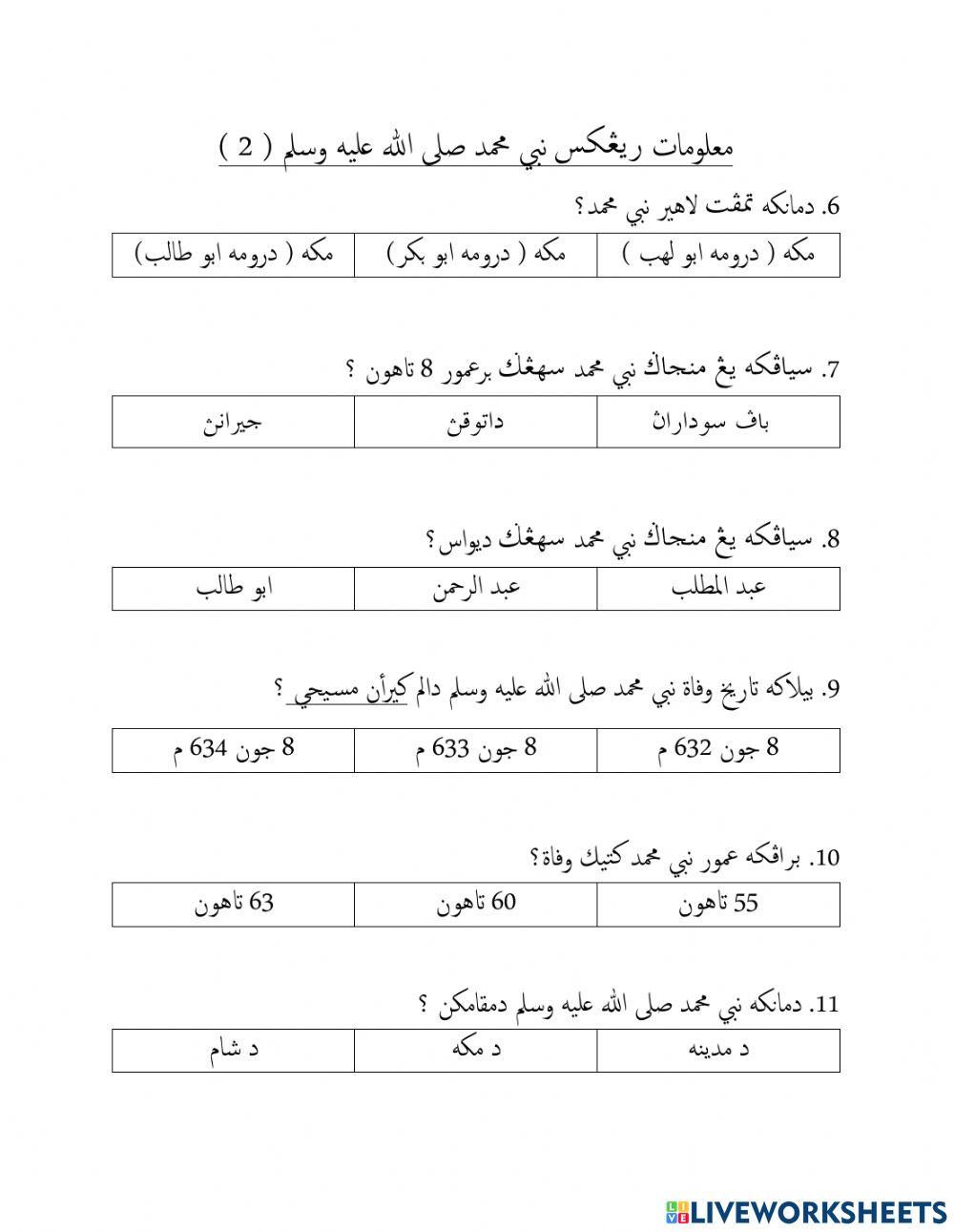 Maklumat ringkas Nabi Muhammad