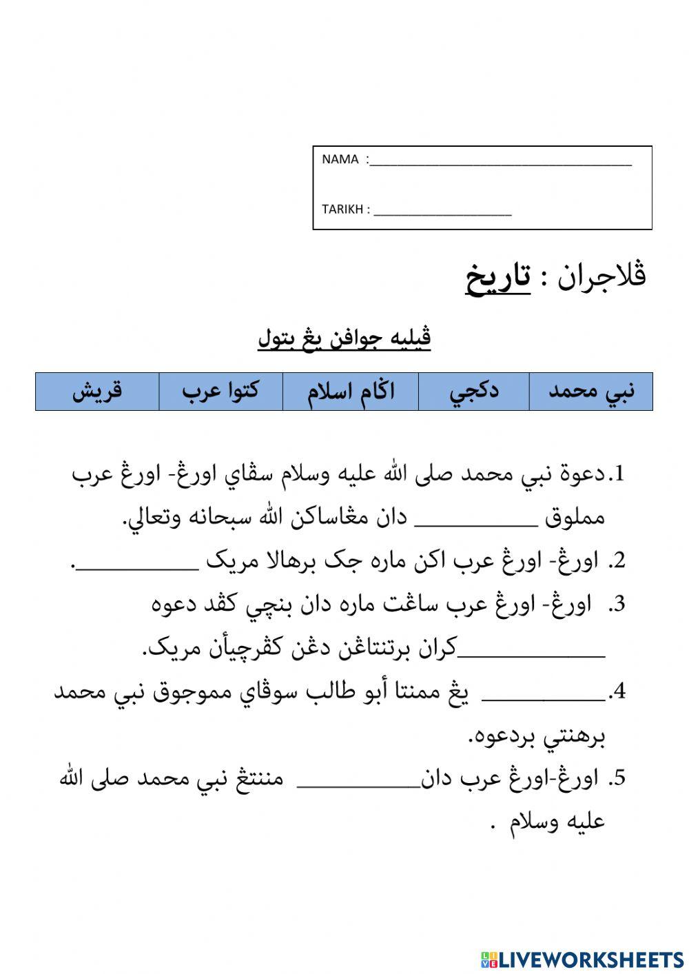 Tatikh Islam rendah 5