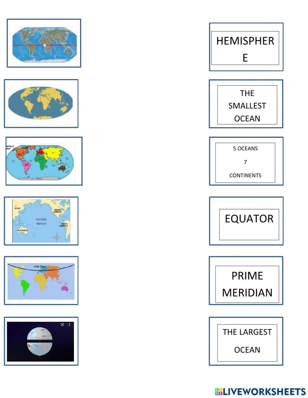 Maps vocabulary