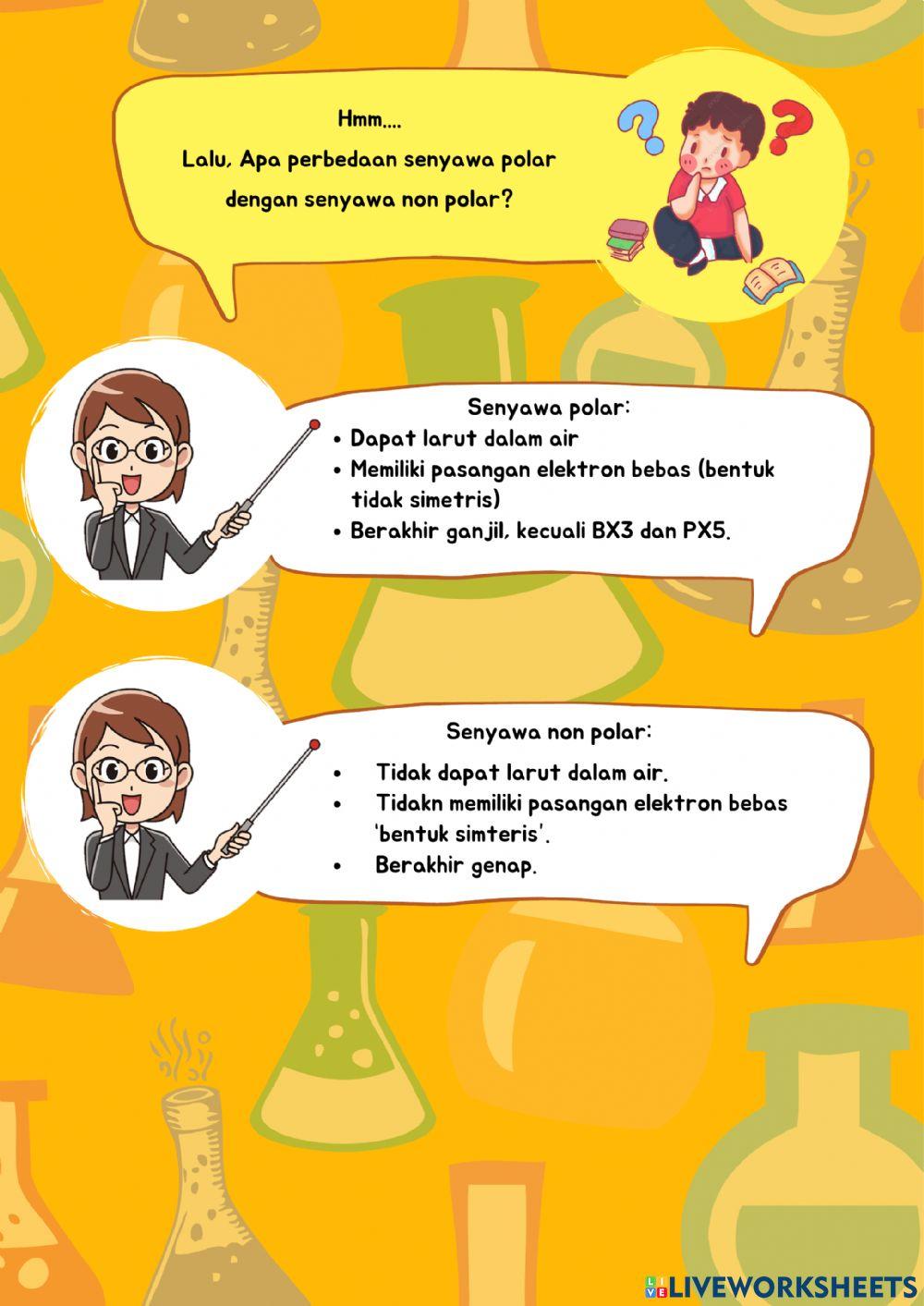 Home Experimen Uji Kepolaran Senyawa