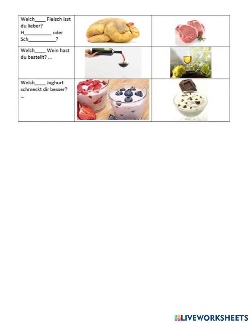 Demonstrativa und Welche